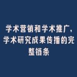 学术营销和学术推广，学术研究成果传播的完整链条