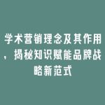 学术营销理念及其作用，揭秘知识赋能品牌战略新范式