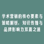 学术营销的核心要素与策略解析，知识传播与品牌影响力双赢之道