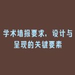 学术墙报要求，设计与呈现的关键要素