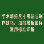 学术墙报尺寸规范与制作技巧，海报展板国际通用标准详解