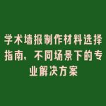 学术墙报制作材料选择指南，不同场景下的专业解决方案