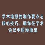 学术墙报的制作要点与核心技巧，助你在学术会议中脱颖而出