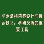 学术墙报内容设计与展示技巧，科研交流的重要工具