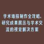学术墙报制作全攻略，研究成果展示与学术交流的视觉解决方案