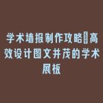 学术墙报制作攻略：高效设计图文并茂的学术展板