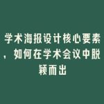 学术海报设计核心要素，如何在学术会议中脱颖而出