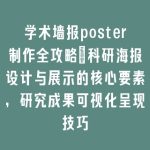 学术墙报poster制作全攻略：科研海报设计与展示的核心要素，研究成果可视化呈现技巧