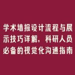 学术墙报设计流程与展示技巧详解，科研人员必备的视觉化沟通指南
