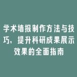 学术墙报制作方法与技巧，提升科研成果展示效果的全面指南