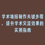 学术墙报制作关键步骤，提升学术交流效果的实用指南