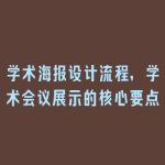 学术海报设计流程，学术会议展示的核心要点