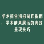 学术报告海报制作指南，学术成果展示的高效呈现技巧