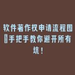软件著作权申请流程图：手把手教你避开所有坑！