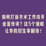 如何打造学术工作坊开业宣传语？这5个策略让你的招生率翻倍！