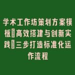 学术工作坊策划方案模板：高效搭建与创新实践｜三步打造标准化运作流程