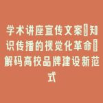 学术讲座宣传文案：知识传播的视觉化革命_解码高校品牌建设新范式
