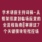 学术讲座主持词稿-从框架搭建到临场应变的全流程指南｜掌握这7个关键模块轻松控场