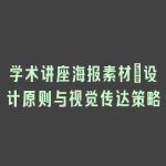 学术讲座海报素材：设计原则与视觉传达策略