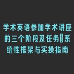 学术英语参加学术讲座的三个阶段及任务_系统性框架与实操指南