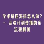 学术讲座海报怎么做？- 从设计到传播的全流程解析