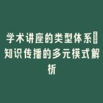 学术讲座的类型体系：知识传播的多元模式解析