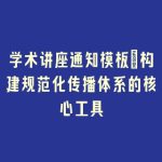 学术讲座通知模板_构建规范化传播体系的核心工具