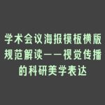 学术会议海报模板横版规范解读——视觉传播的科研美学表达